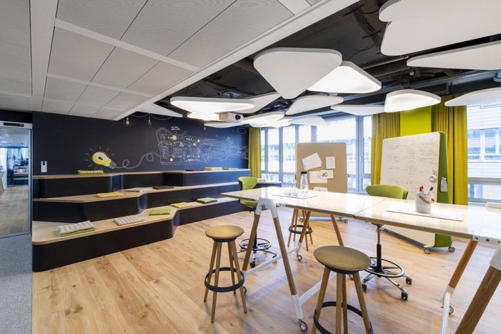 科技公司办公室装修设计成什么样的比较好？